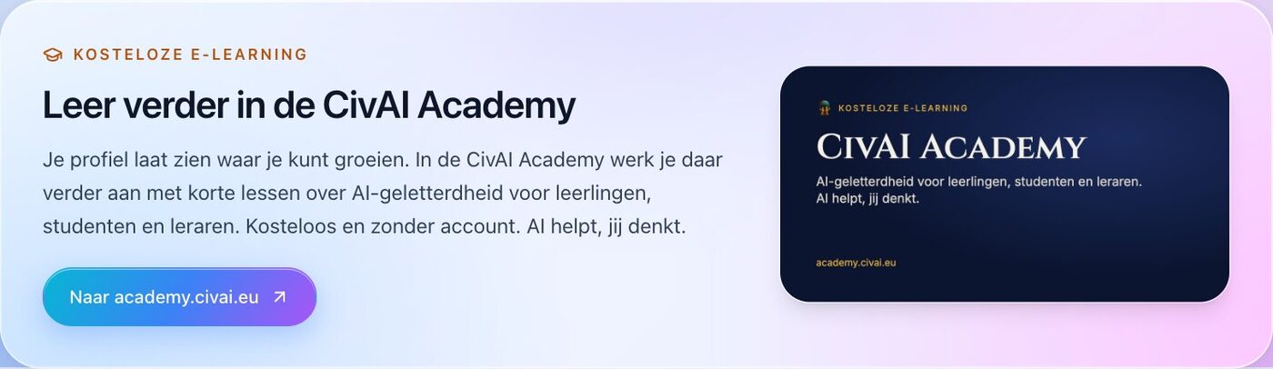 Kaart Leer verder in de CivAI Academy op ailiteracycompanion.eu